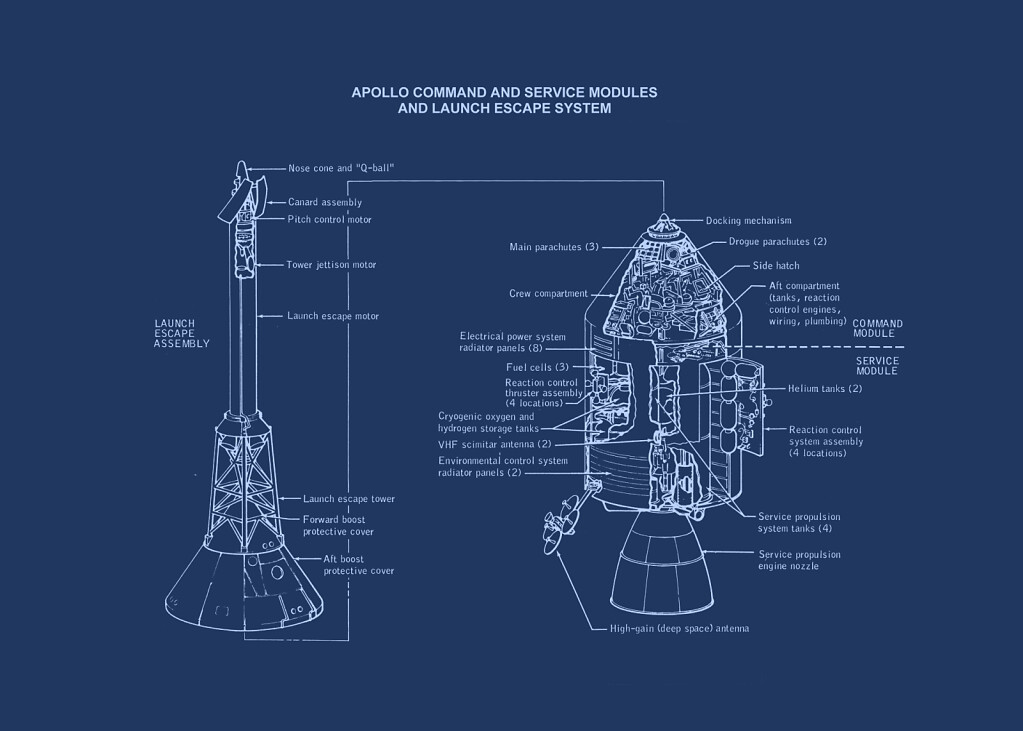 Apollo command and service modules (CSM) and launch escape system